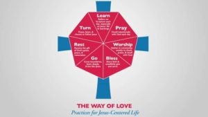 The Way of Love--Adult Education topics