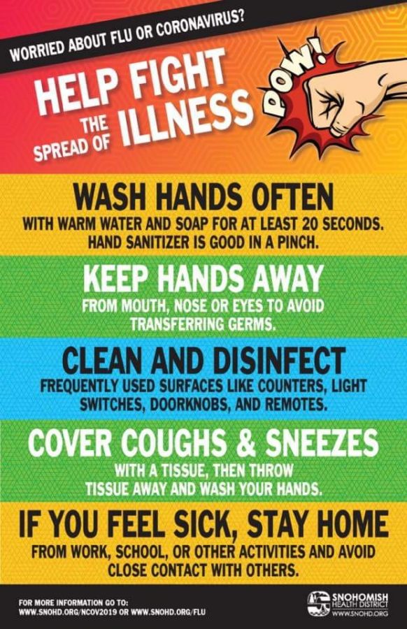 Help fight the spread of illness with information from the Snohomish Health District. Wash hands often with warm water and soap for at least 20 seconds. Hand sanitizer is good in a pinch, but doesn’t replace handwashing with soap and water. Keep hands away from mouth, nose or eyes to avoid transferring germs. Clean and disinfect frequently used surfaces like counters, light switches, doorknobs, and remotes. Cover coughs and sneezes with a tissue, then throw the tissue away and wash your hands. If you feel sick, stay home from work, school or other activities. Avoid close contact with others.