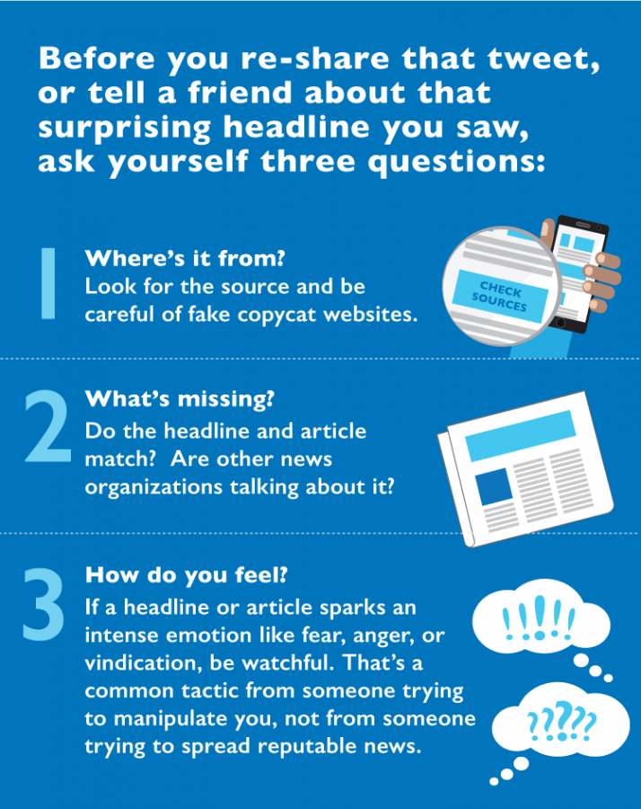 News checking infographic about identifying misinformation